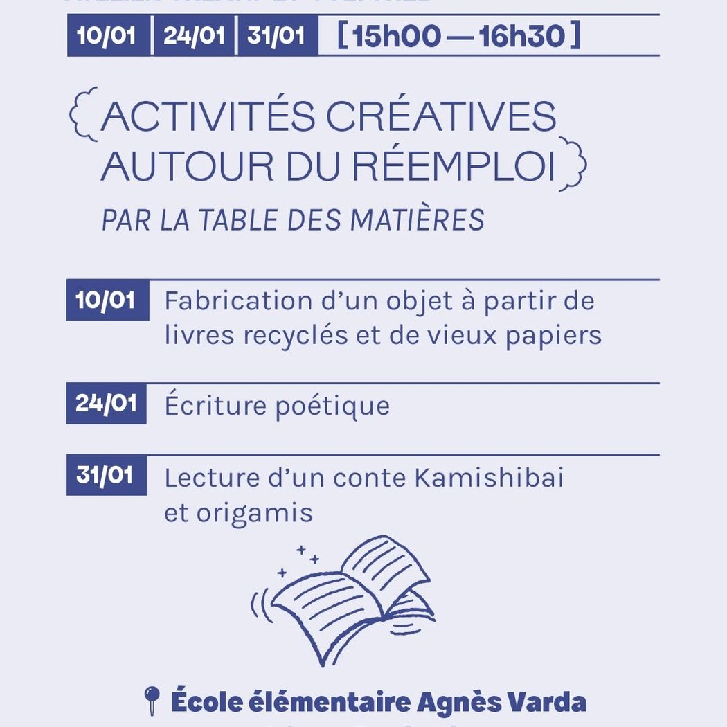 Fabrication d'un objet à partir de livres recyclés et de vieux papiers 1