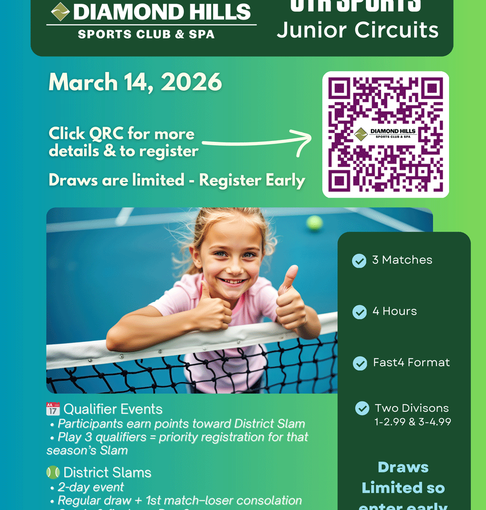 UTR Junior Circuits 1