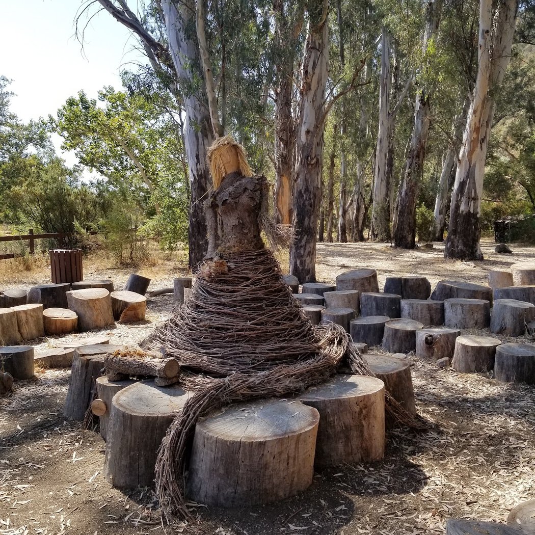 Peter Strauss Ranch 3