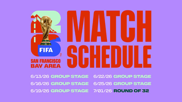 FIFA World Cup | Group Stage