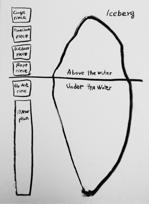 The Waterline Sessions