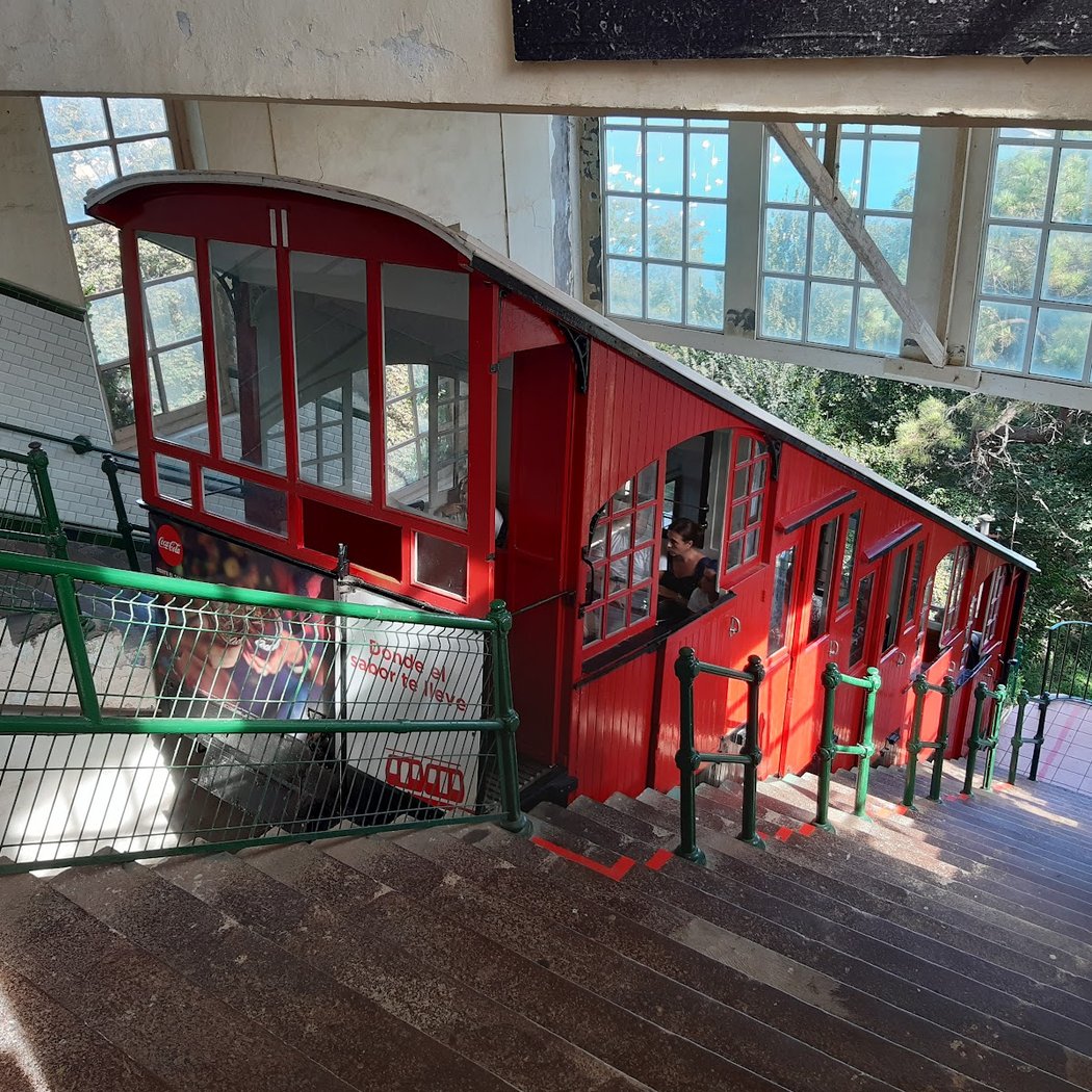 Funicular Monte Igueldo 2