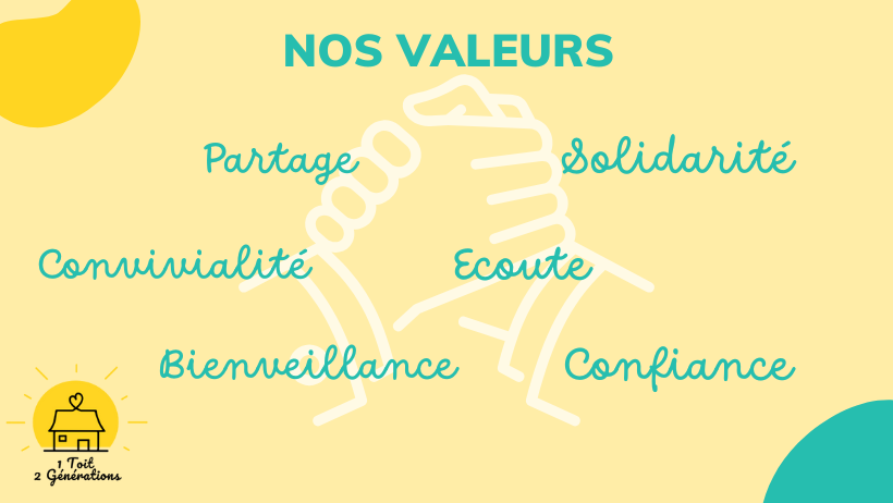 "1 Toit 2 Générations", Cohabitation Intergénérationnelle - Morbihan 3