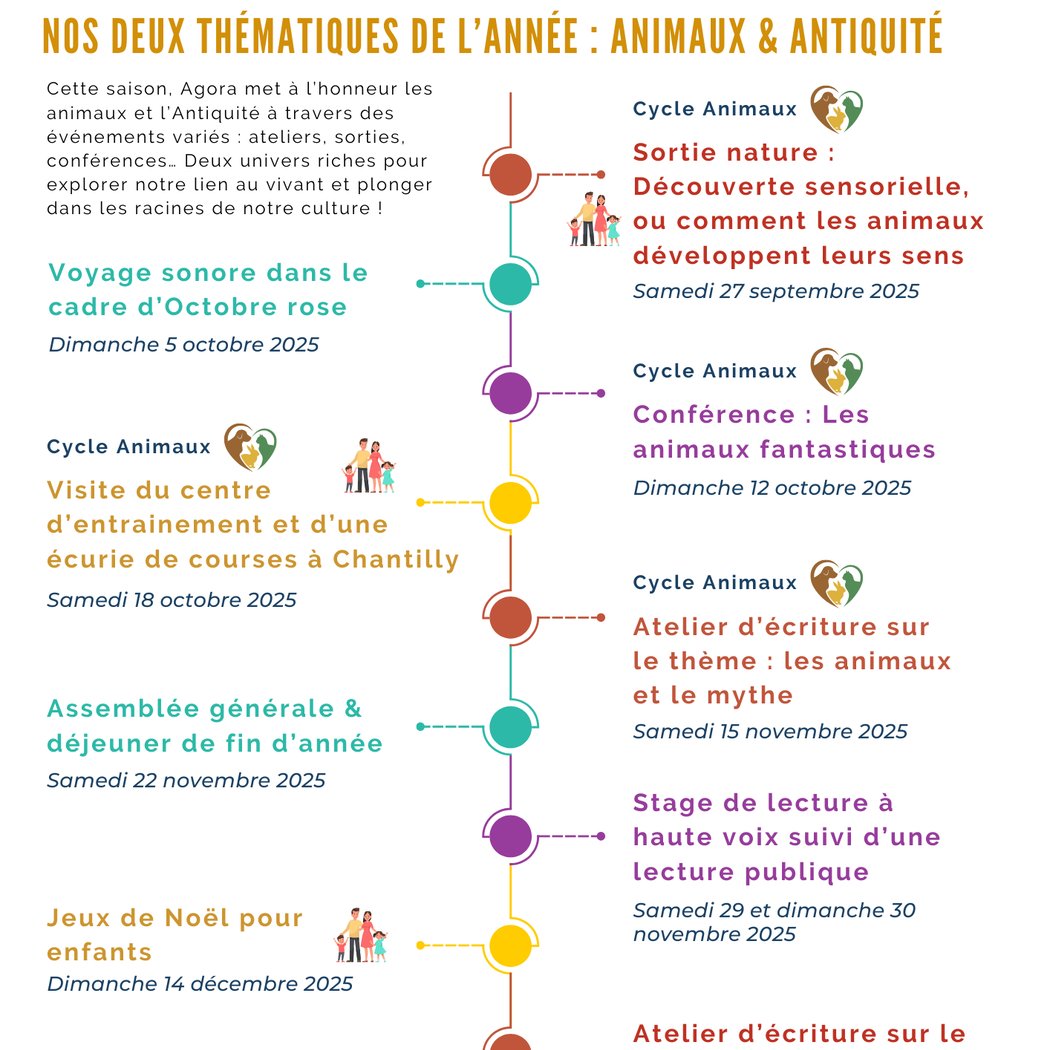 Atelier d'écriture sur le thème : le vêtement et l'apparence 1