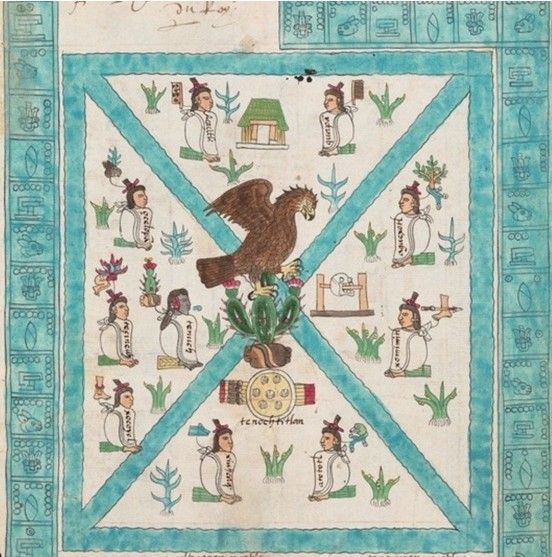 AMOXTLI. Codex : Mémoires et patrimoine vivant 1