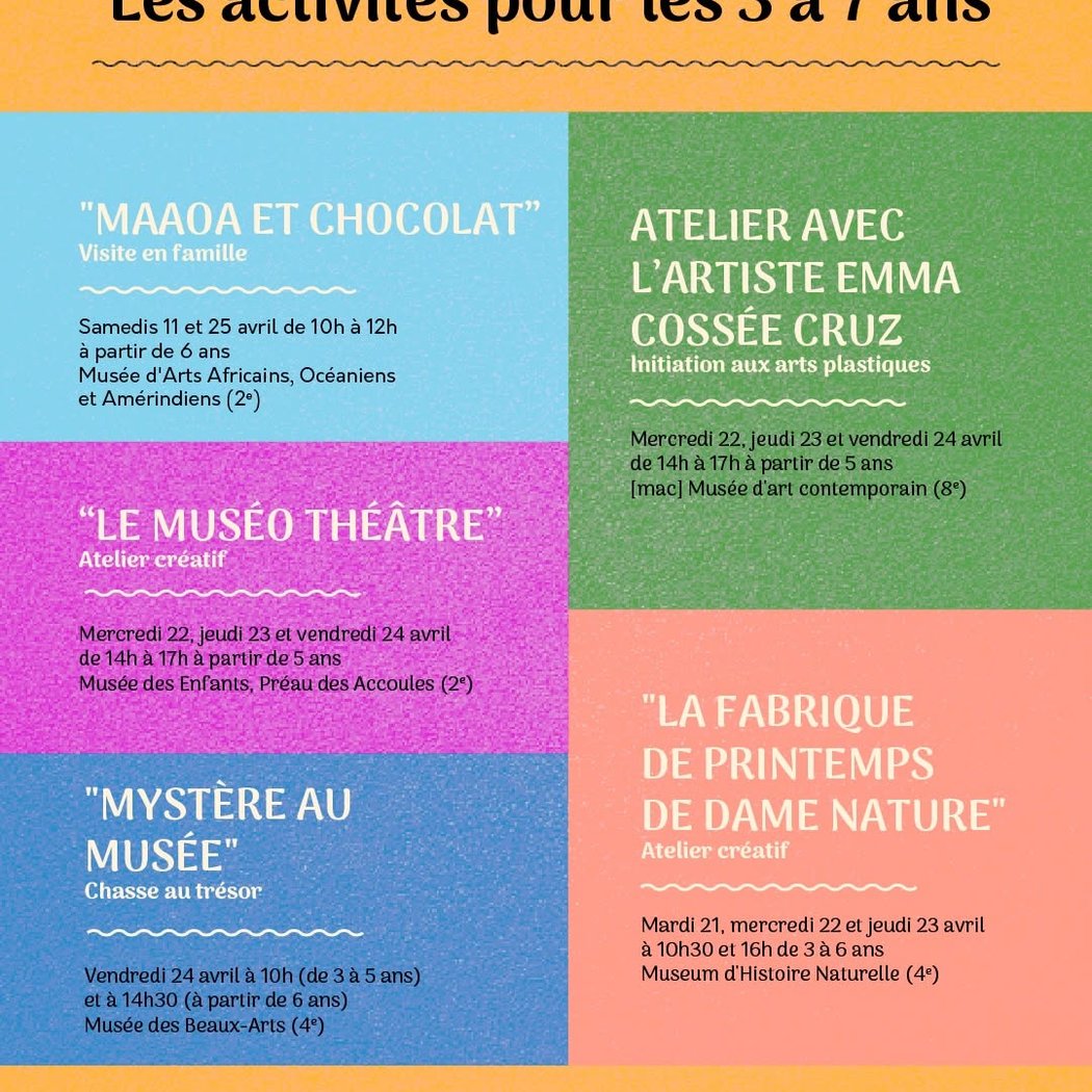 Visite commentée en famille "MAAOA & chocolat" 1