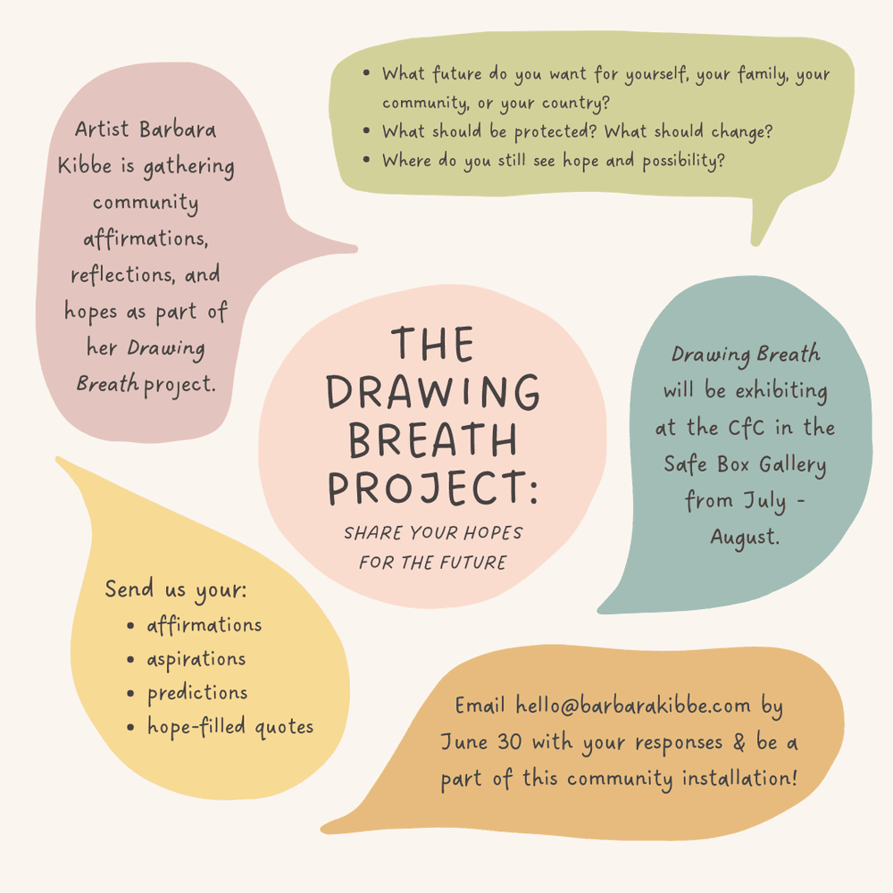 Drawing Breath Project Affirmations
