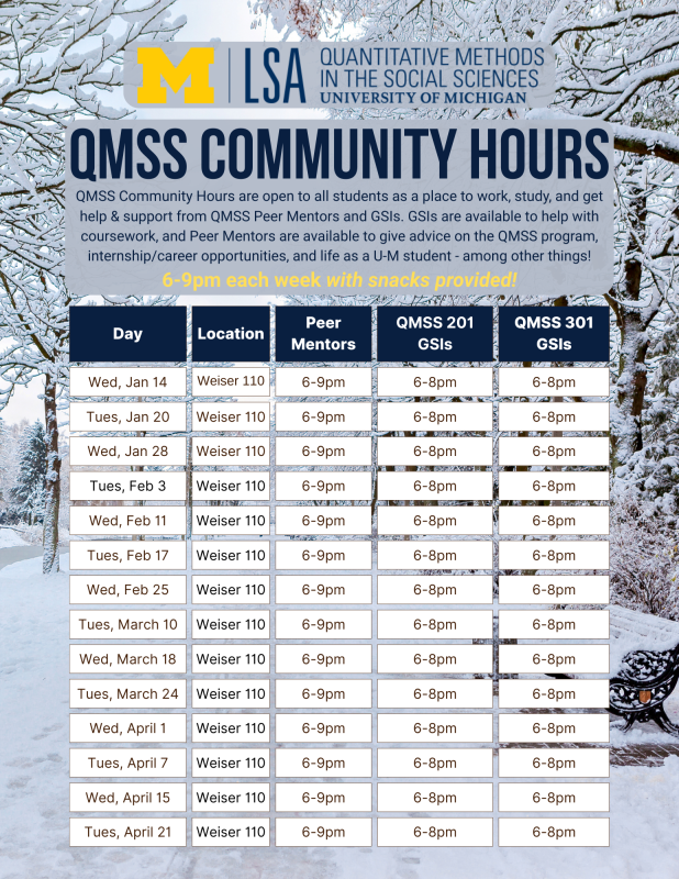 QMSS Community Hours 1