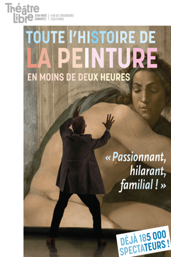 Toute l ’histoire de la peinture en moins de deux heures
