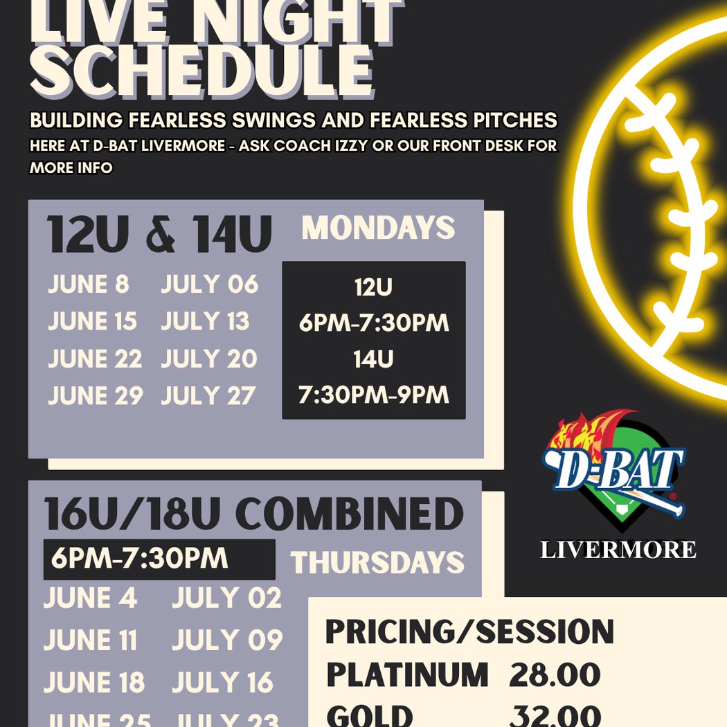 Thursday Night Softball Live Hitting | 16U-18U