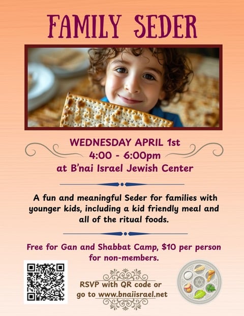 Family/Youth Seder 1