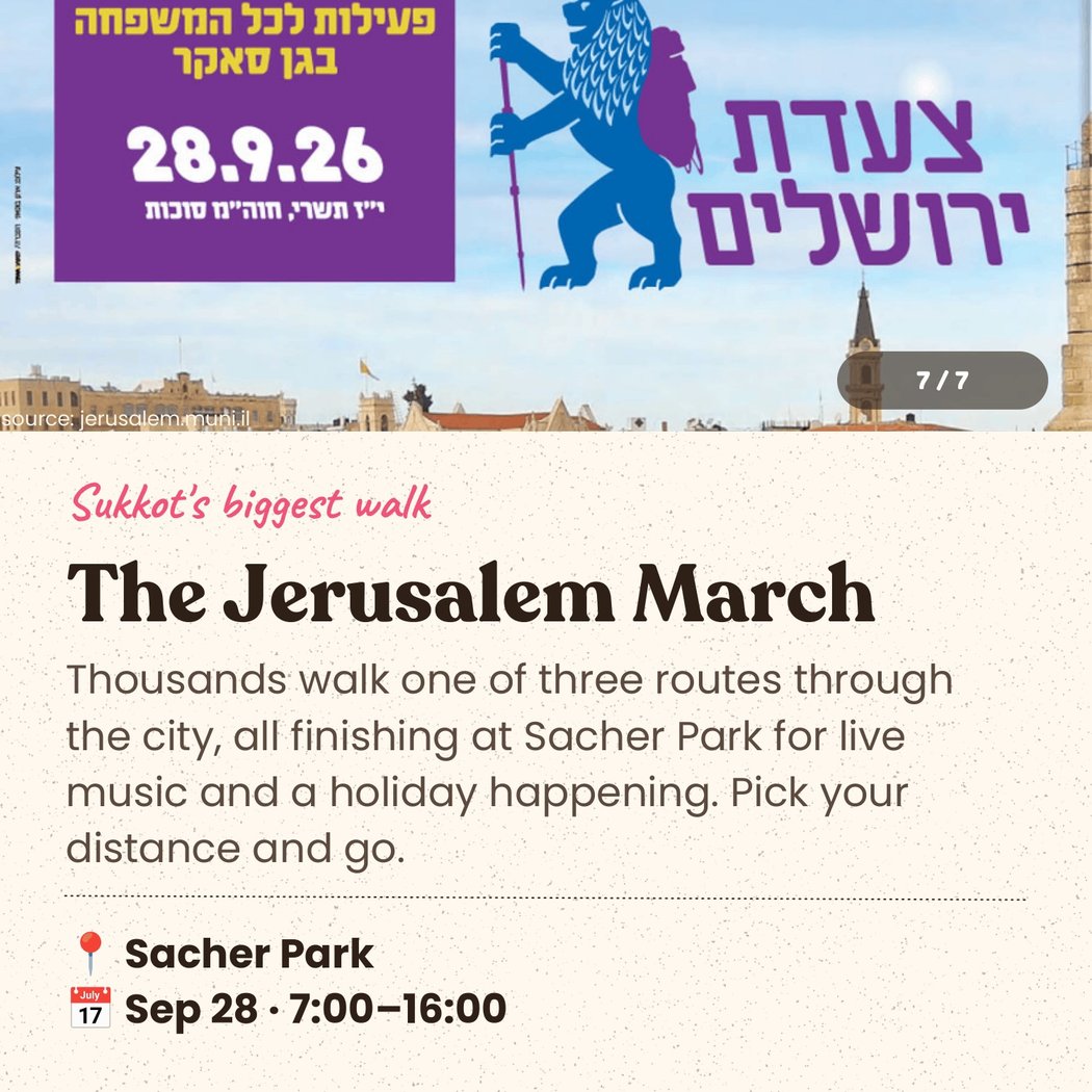 Jerusalem March 2026 1
