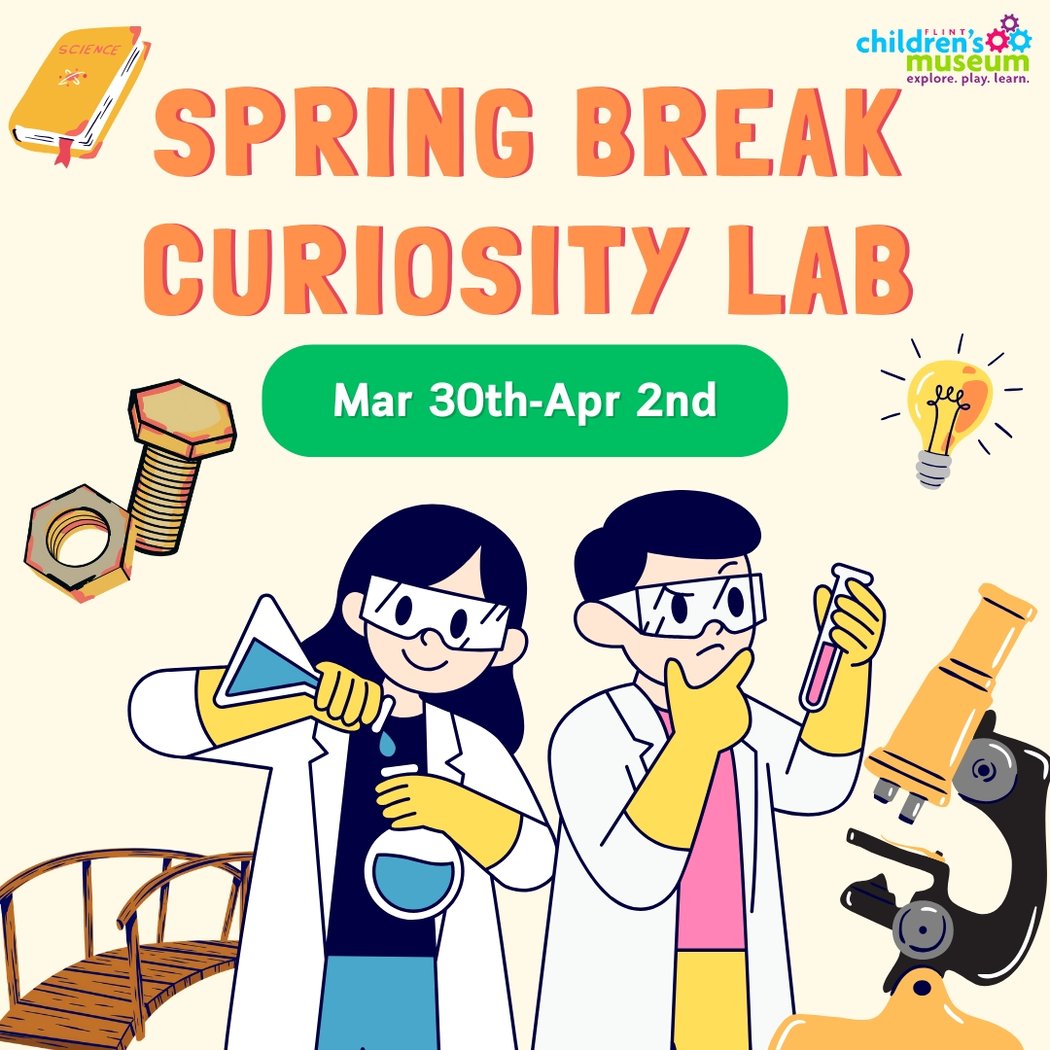Curiosity Lab: Think It, Build It, Test It 1