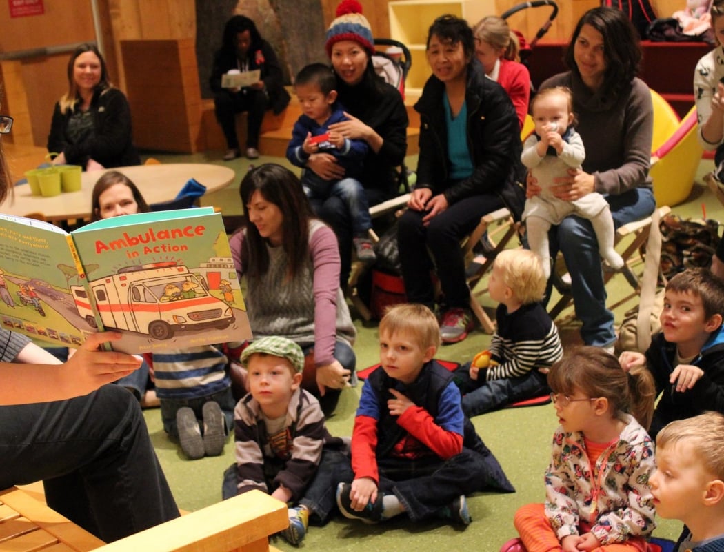 Storytelling in the Museum 1