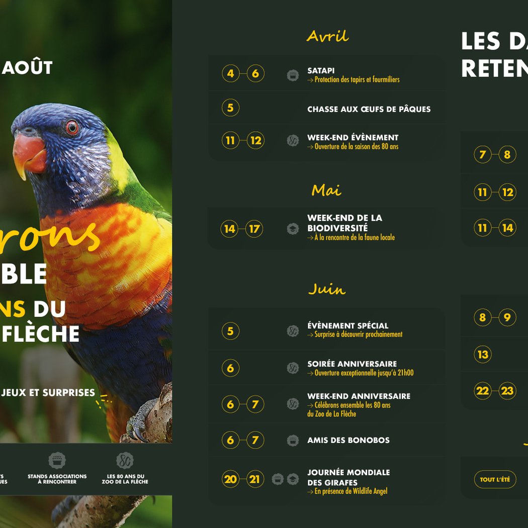Saison anniversaire des 80 ans du Zoo de La Flèche 1