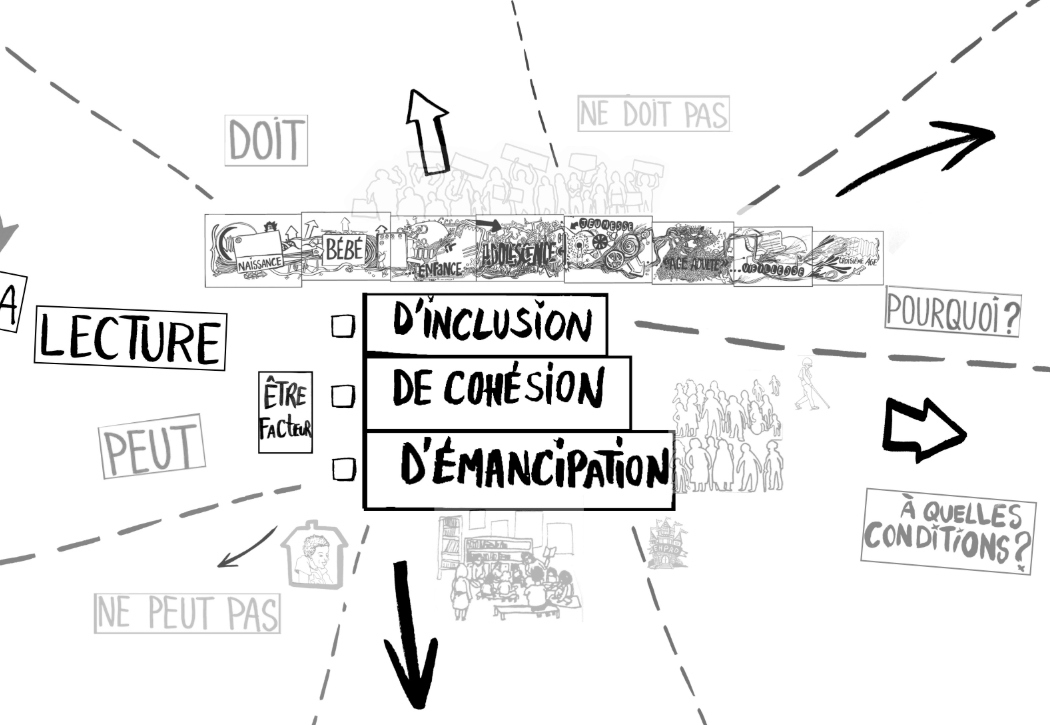 Rencontres nationales pour le développement de la lecture 1