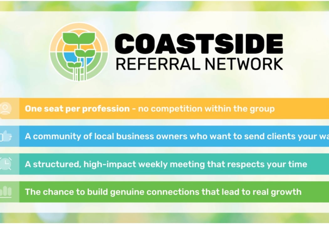 Chamber's Weekly Coastside Referral Network Meeting 1
