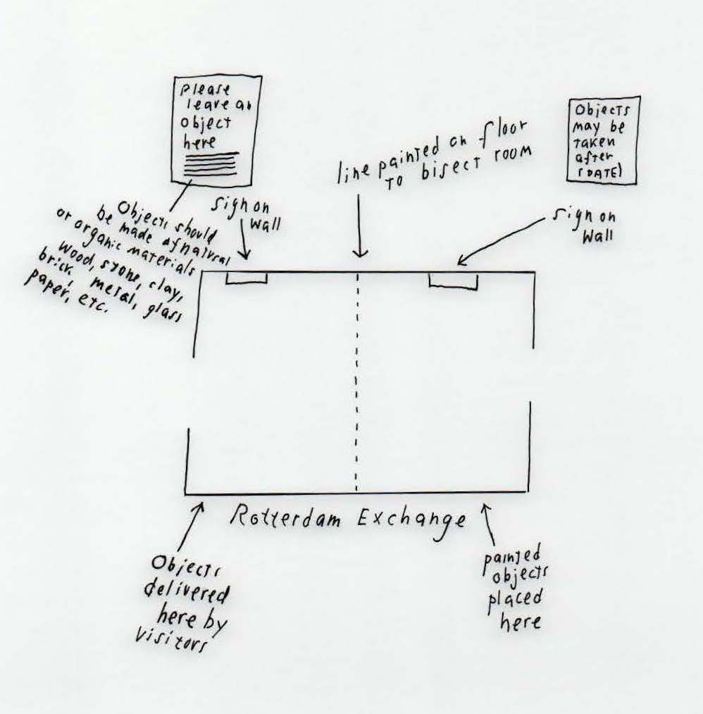 Idea, Score, Process, Object Exhibition Opening 1