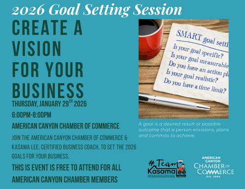 2026 Goal Setting Session 1