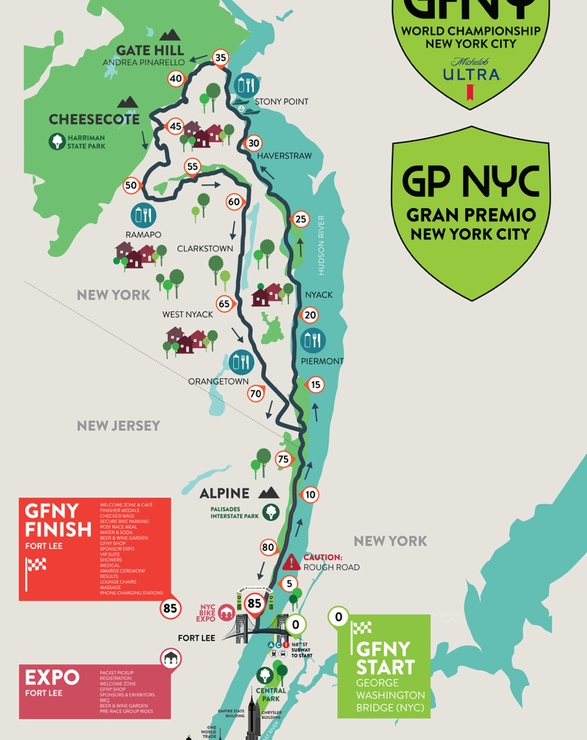 GFNY World Championship 1