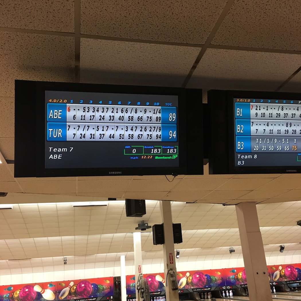 SPLITTSVILLE 2 Hours Unlimited Bowling 3