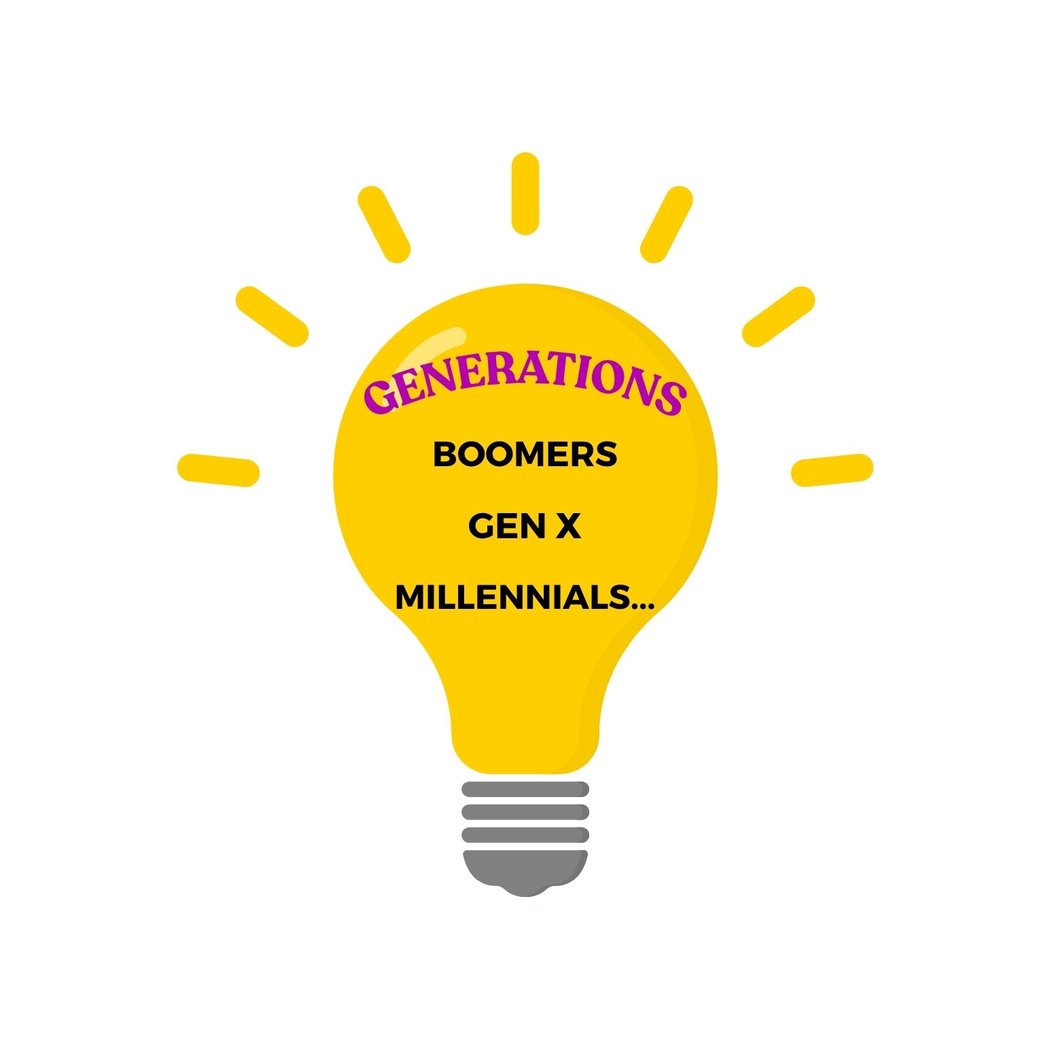 Trivia Night: Generations Edition In-Person 1