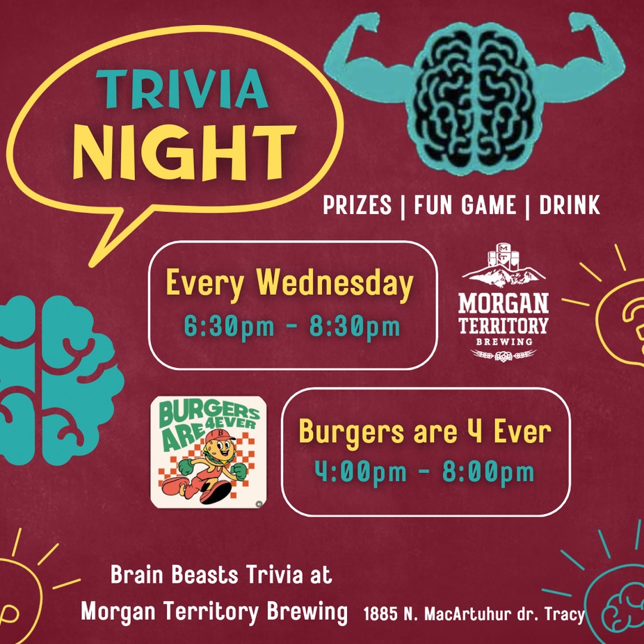 Brain Beasts Trivia