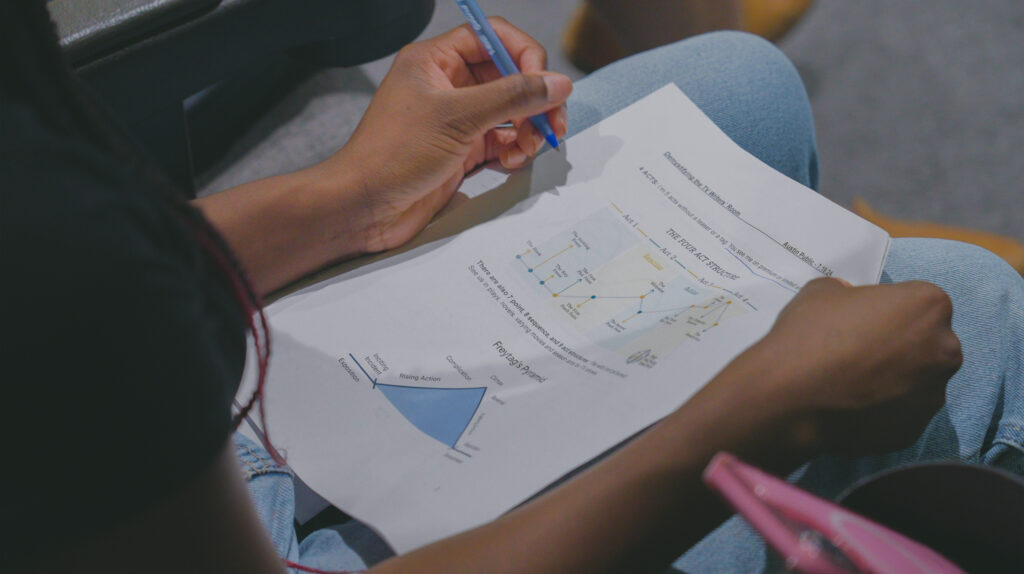 AFS Summer Education Series: Writing 1