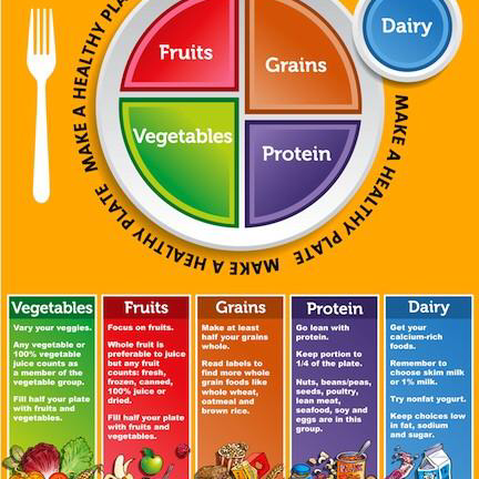 Endocrine & Diabetes Care 1