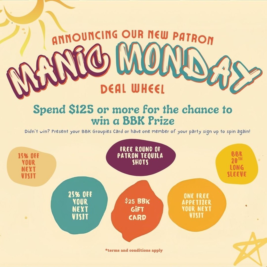Patrón Manic Monday Deal Wheel 1