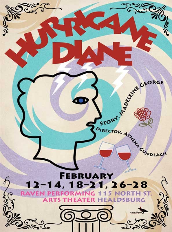 Hurricane Diane 1