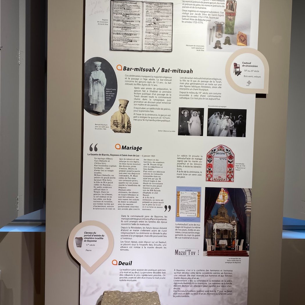 Musée du Judaïsme bayonnais Suzanne et Marcel Suarès 2