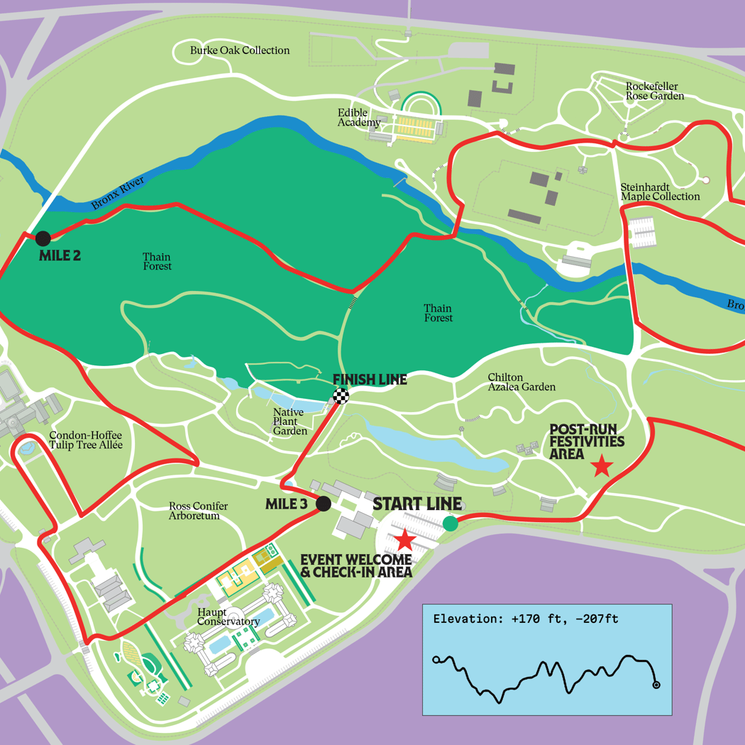 NYBG 5K Fun Run 2