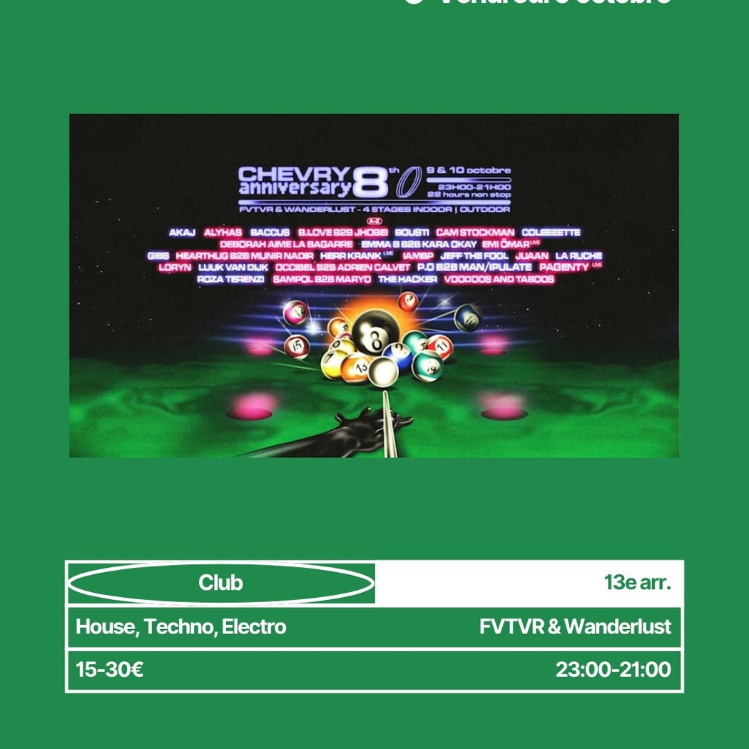 CHEVRY 8th anniversary