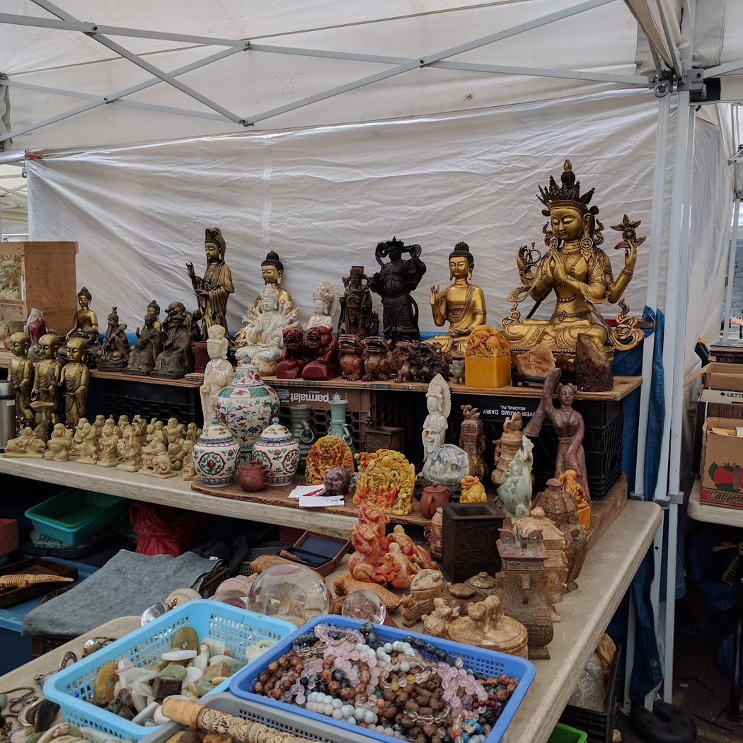 Annex Markets 2