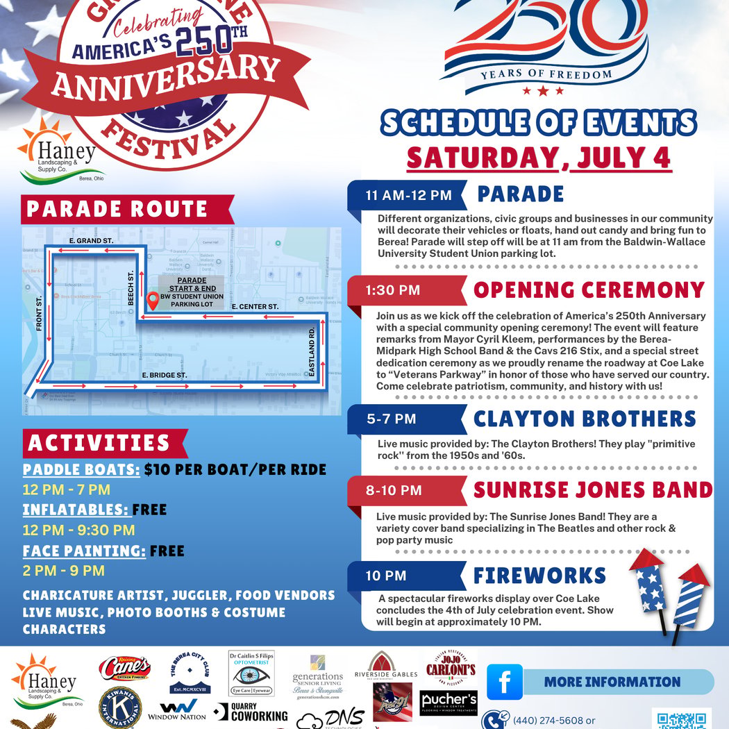 Grindstone Festival 1
