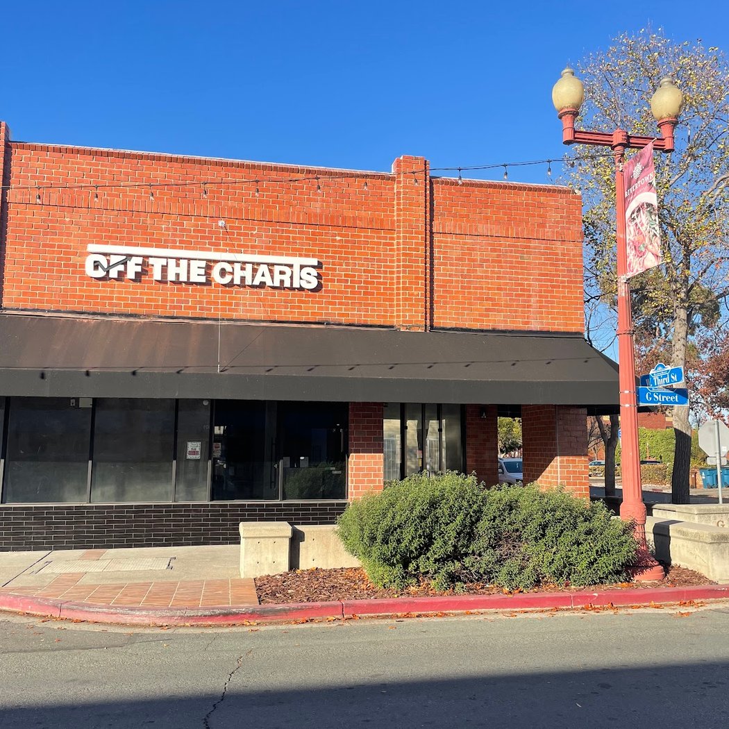 Off The Charts - Dispensary in Antioch 2