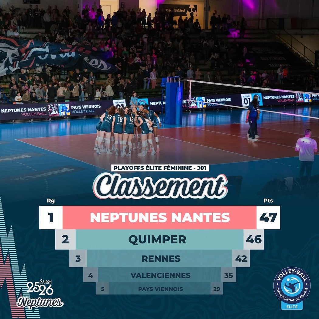 PlayOffs Élite Féminine - Match vs Rennes 2