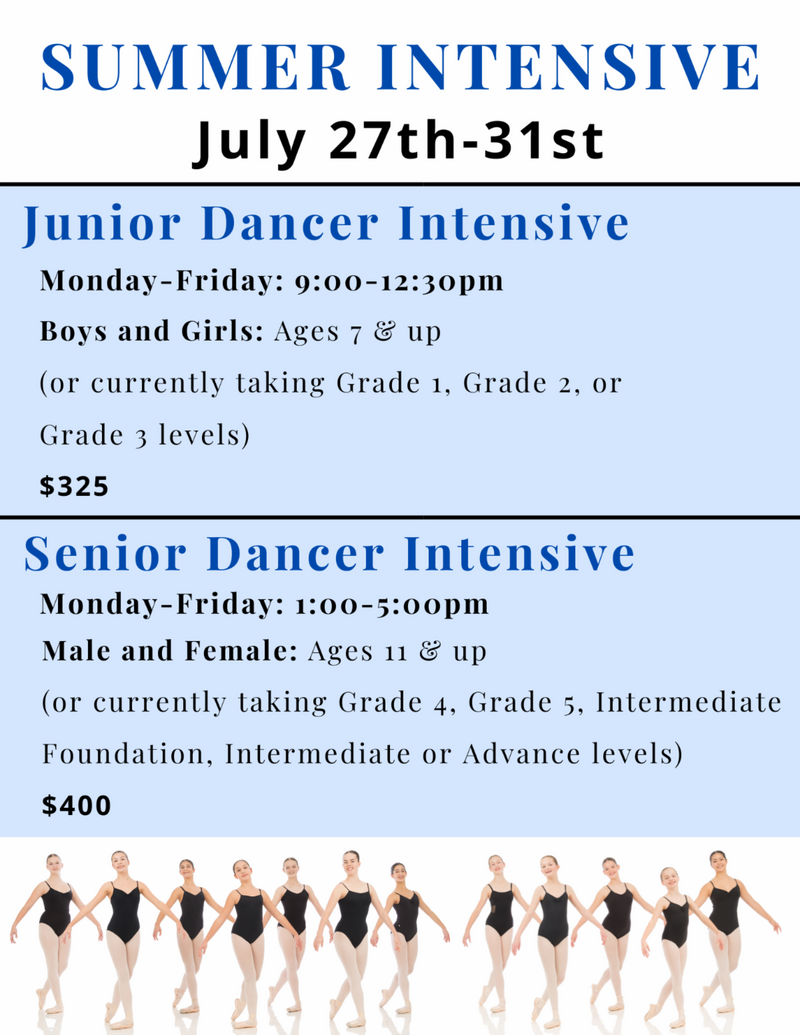 25th Annual Summer Intensive 1