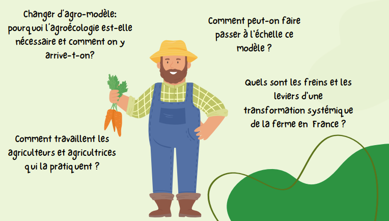 PAS DE PLANÈTE B MAIS UN MODÈLE BIS : COMMENT TRANSFORMER NOTRE MODÈLE AGRICOLE ? 1
