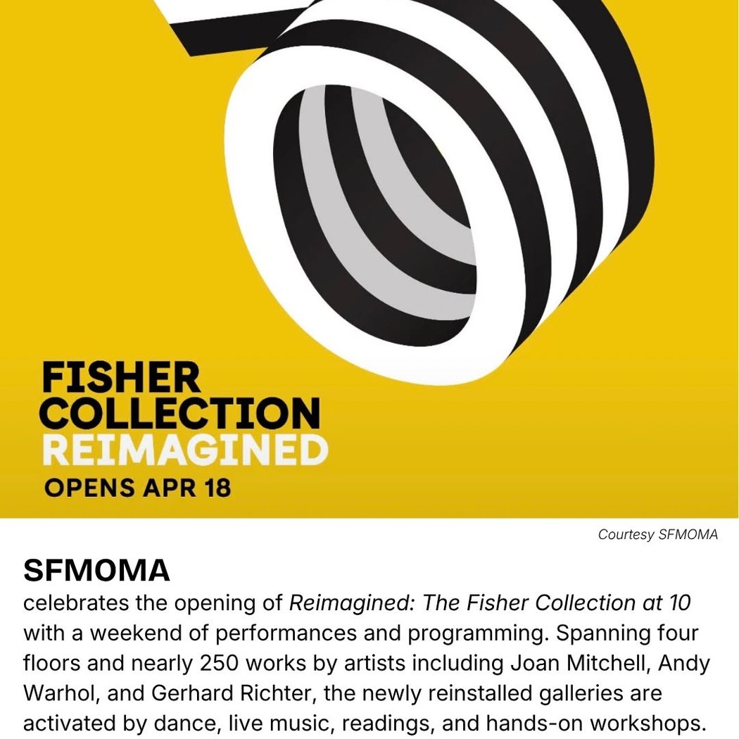Reimagined: The Fisher Collection at 10 1