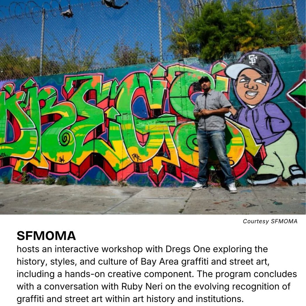 Interactive workshop with Dregs One on Bay Area graffiti and street art history 1