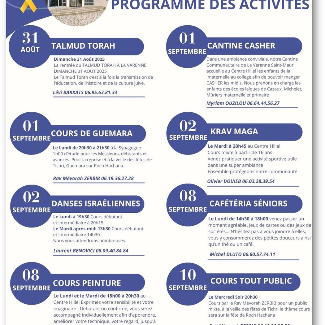 Danses Israéliennes 1
