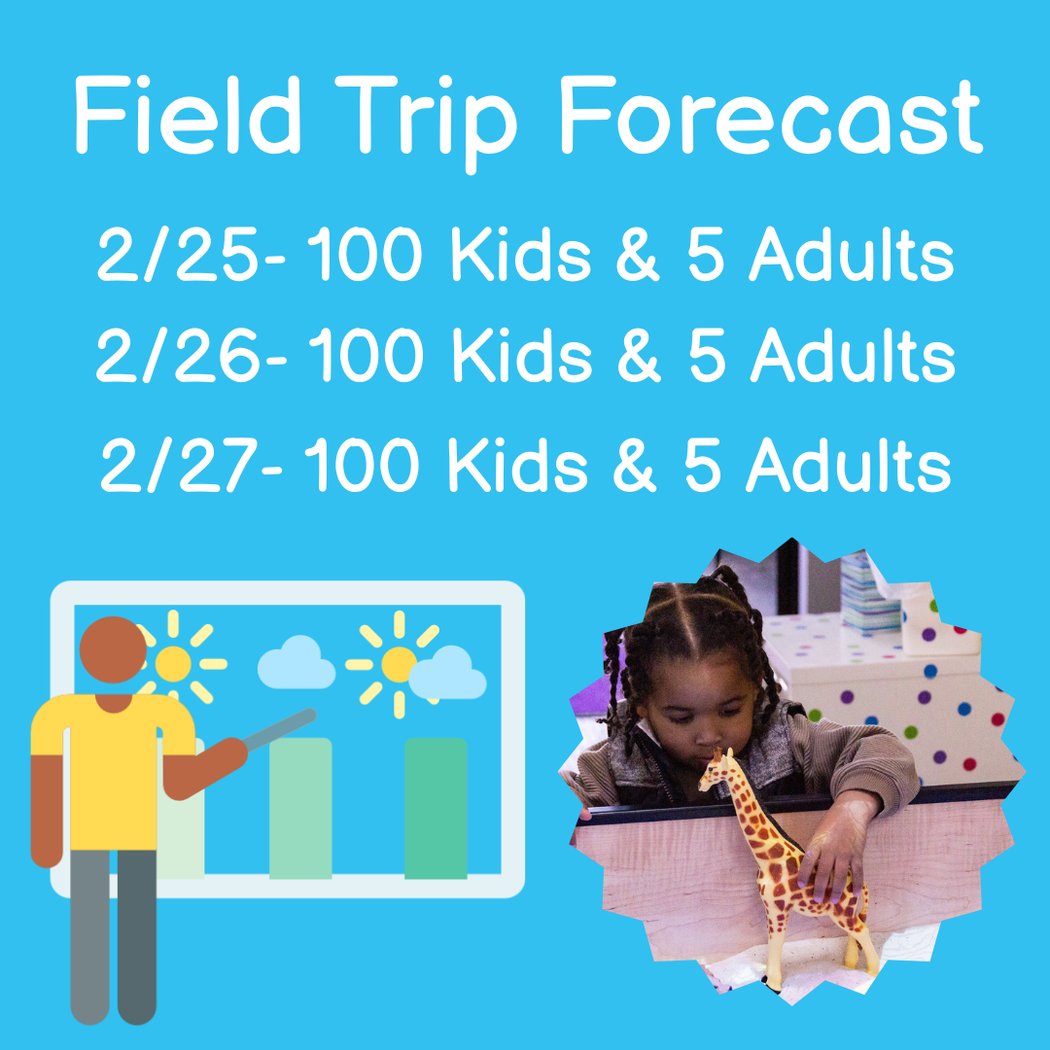Field Trip Forecast Feb. 25-27 1