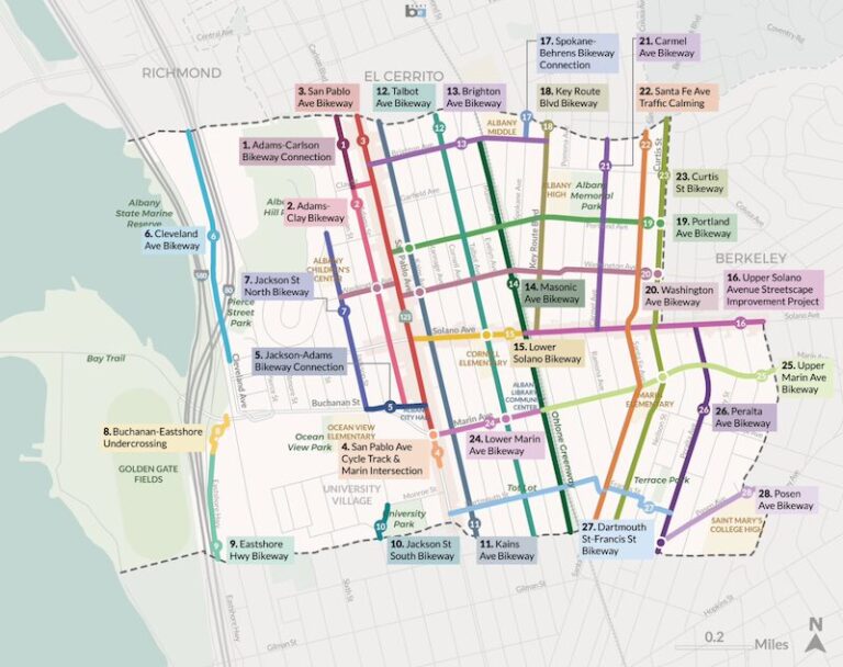 Bike Plan Recommendations at the Albany Transportation Commission 1