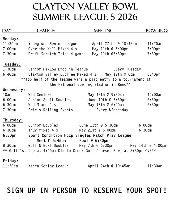 Junior Doubles Bowling League 1