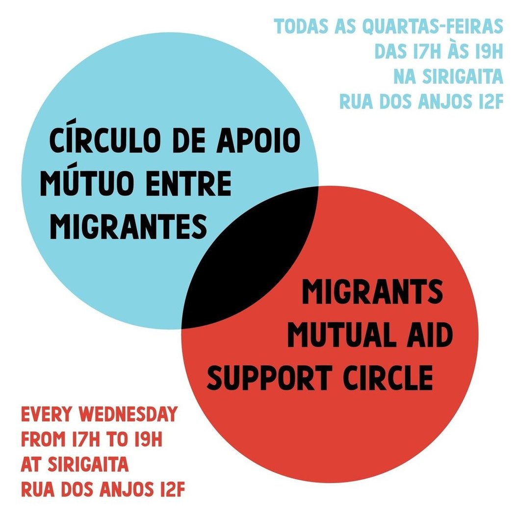 Círculo de Apoio Mútuo entre Migrantes + Portuguese Classes with Migrants