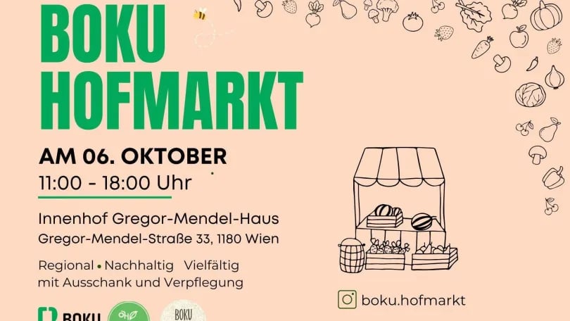 BOKU Hofmarkt 1
