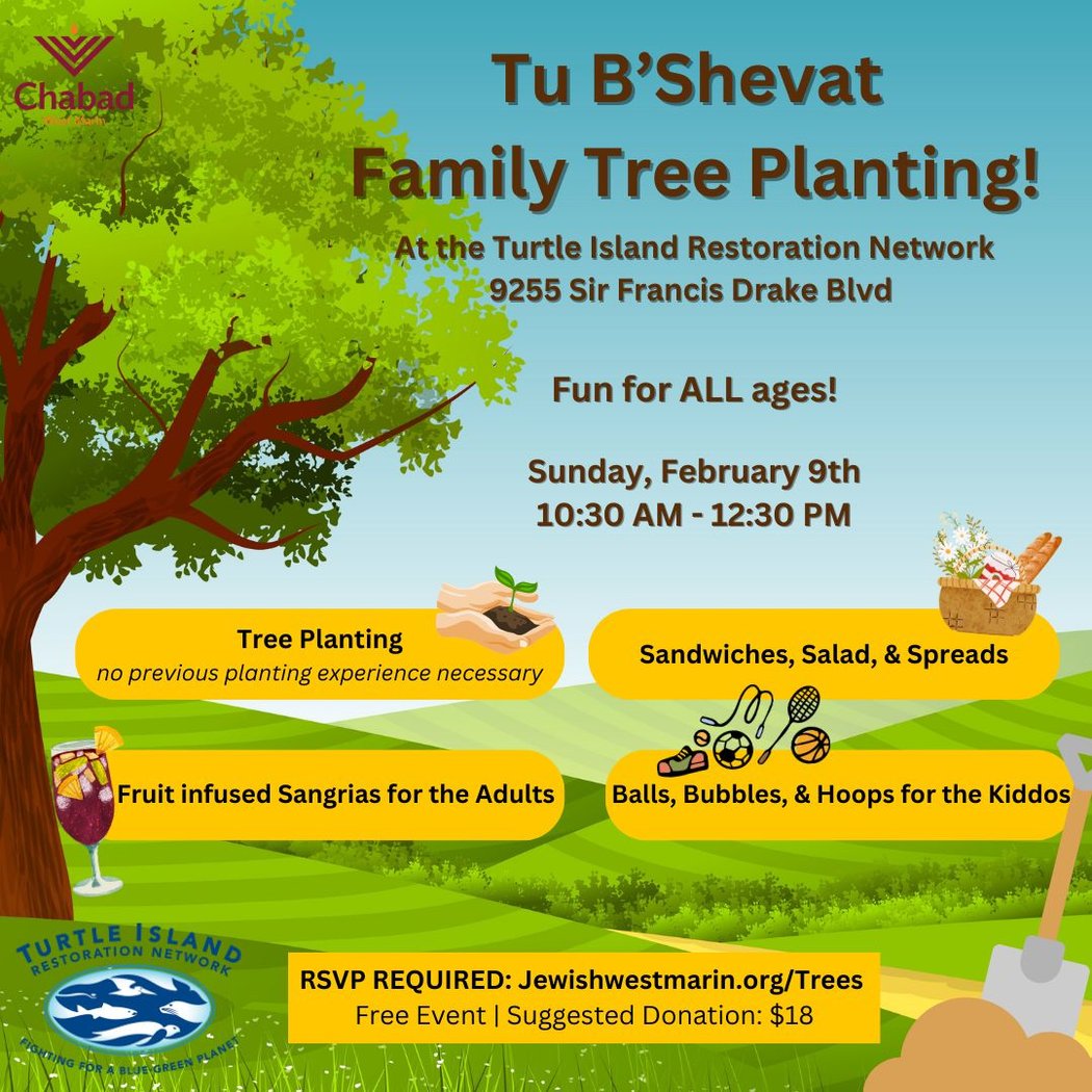 Tu B’Shevat Family Planting 1