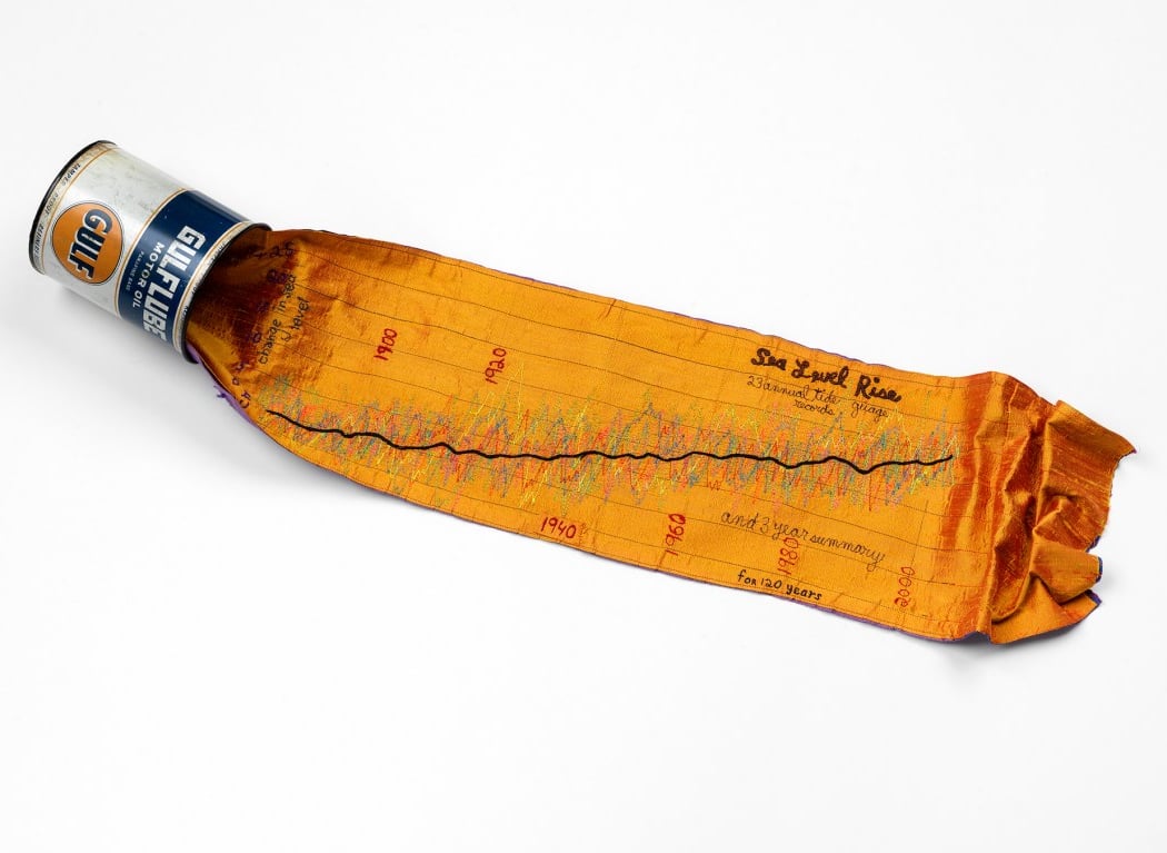Stitched: Contemporary Embroidery 1
